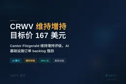 CRWV 维持增持 目标价 167 美元