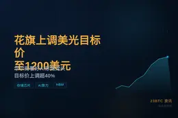 花旗上调美光目标价至1200美元