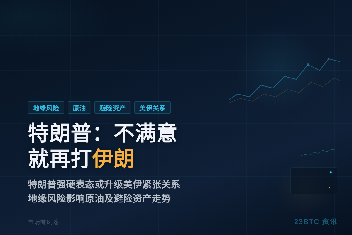 特朗普:不满意就再打伊朗插图1 特朗普:不满意就再打伊朗