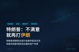 特朗普：不满意就再打伊朗