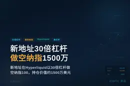 新地址30倍杠杆做空纳指1500万