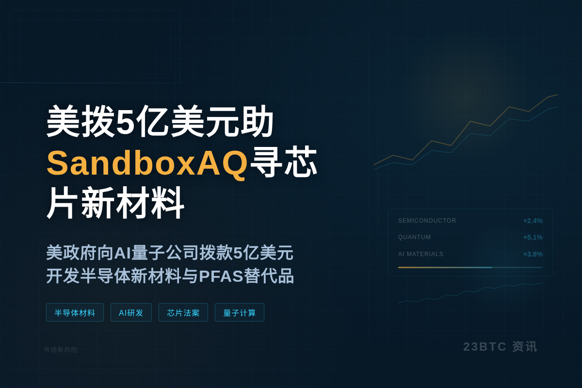 美拨5亿美元助SandboxAQ寻芯片新材料插图1 美拨5亿美元助SandboxAQ寻芯片新材料