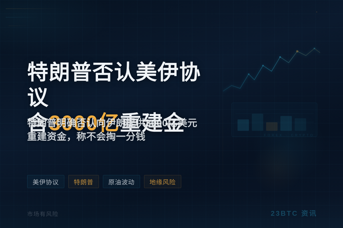 特朗普否认美伊协议含3000亿重建金插图1 特朗普否认美伊协议含3000亿重建金