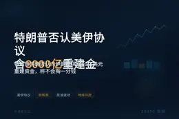 特朗普否认美伊协议含3000亿重建金