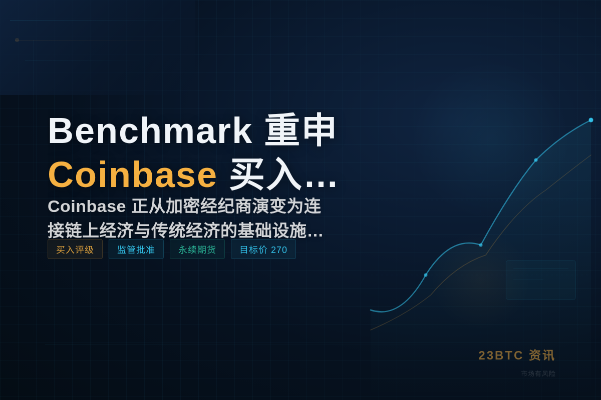 Benchmark 重申 Coinbase 买入评级及270