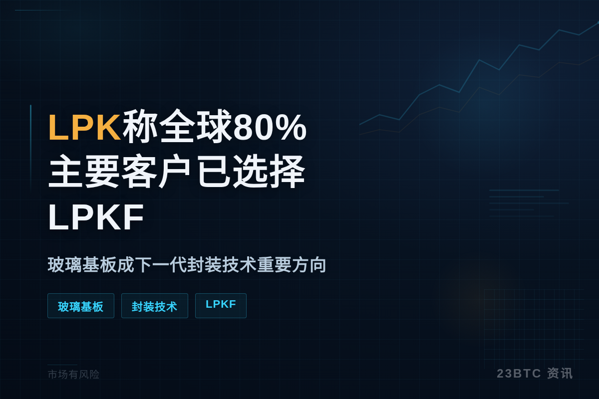 LPK称全球80%主要客户已选择LPKF插图1 LPK称全球80%主要客户已选择LPKF