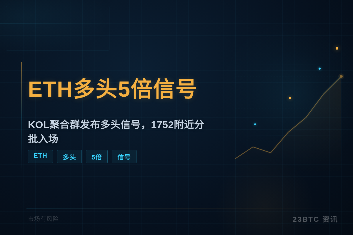 2026-06-17 12:28:19 ETH多头5倍插图1 ETH多头5倍
