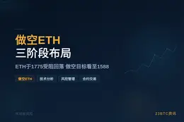 2026-06-17 12:33:21 做空ETH策略