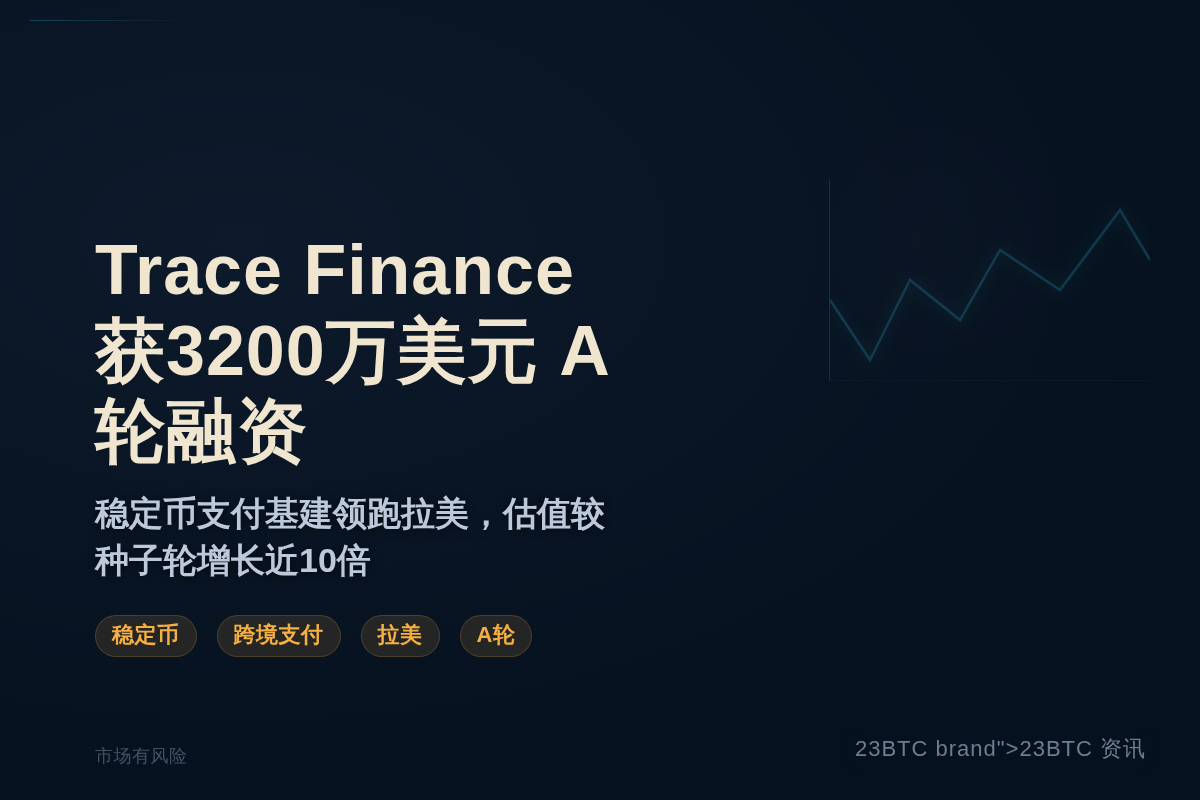 Trace Finance获3200万美元A轮融资插图1 Trace Finance获3200万美元A轮融资