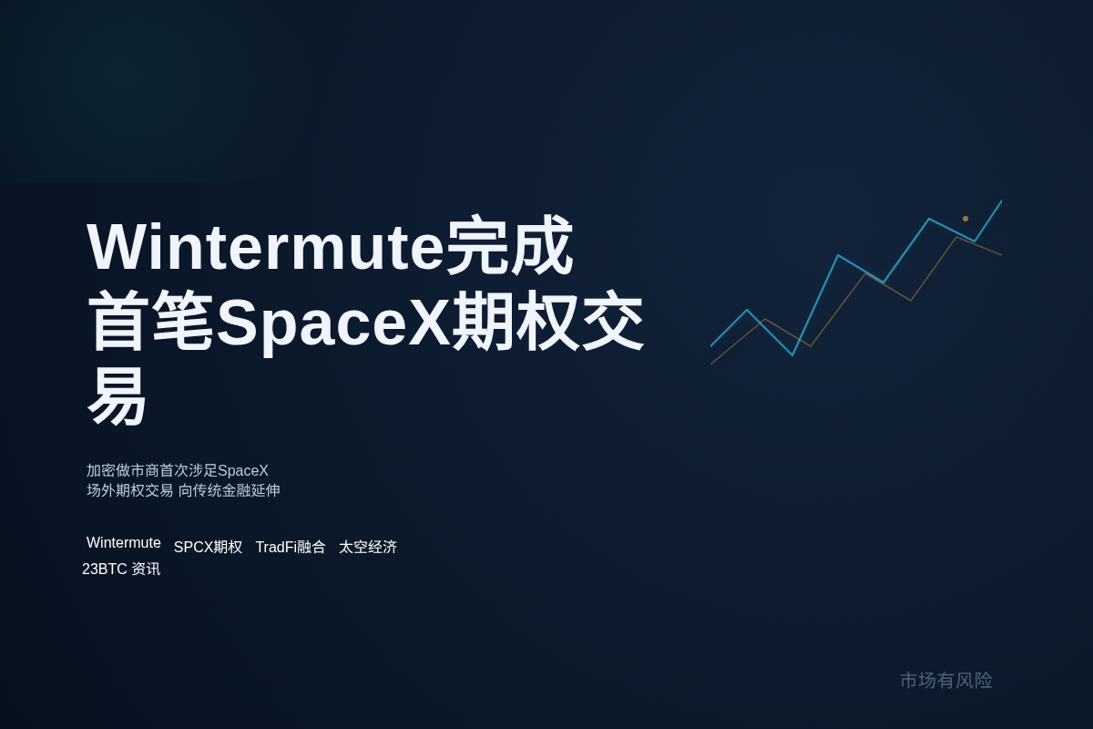 Wintermute完成首笔SpaceX期权交易插图1 Wintermute完成首笔SpaceX期权交易