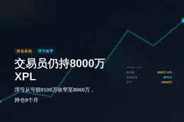 交易员仍持8000万XPL，浮亏缩至8660万