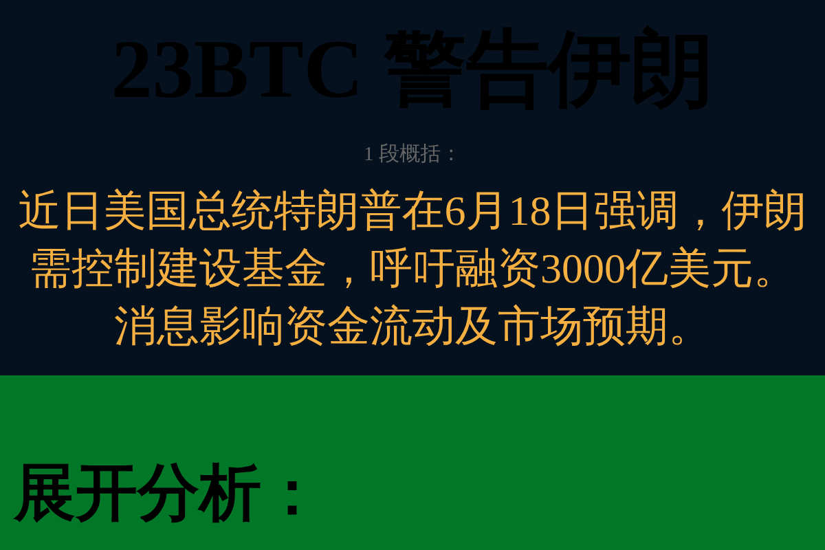 特朗普警告伊朗插图1 特朗普警告伊朗