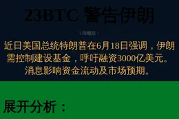 特朗普警告伊朗
