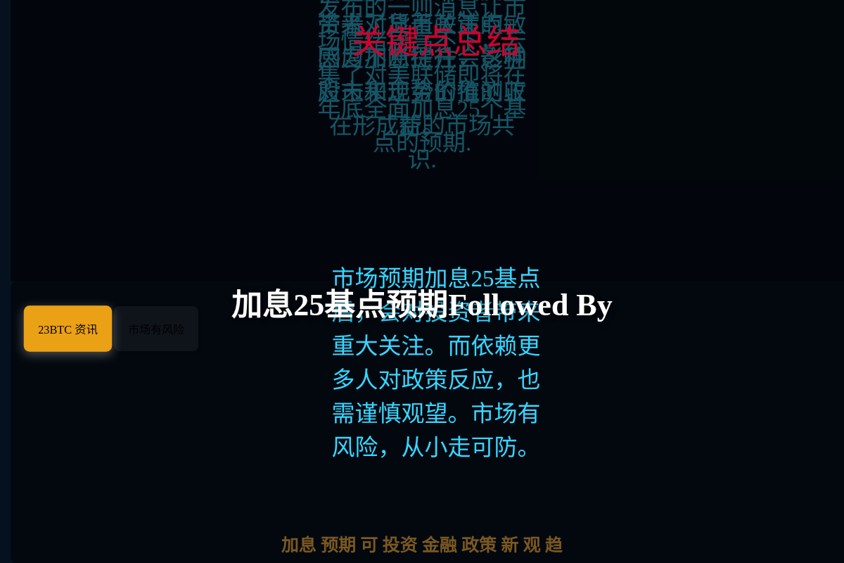 加息25基点预期Followed By