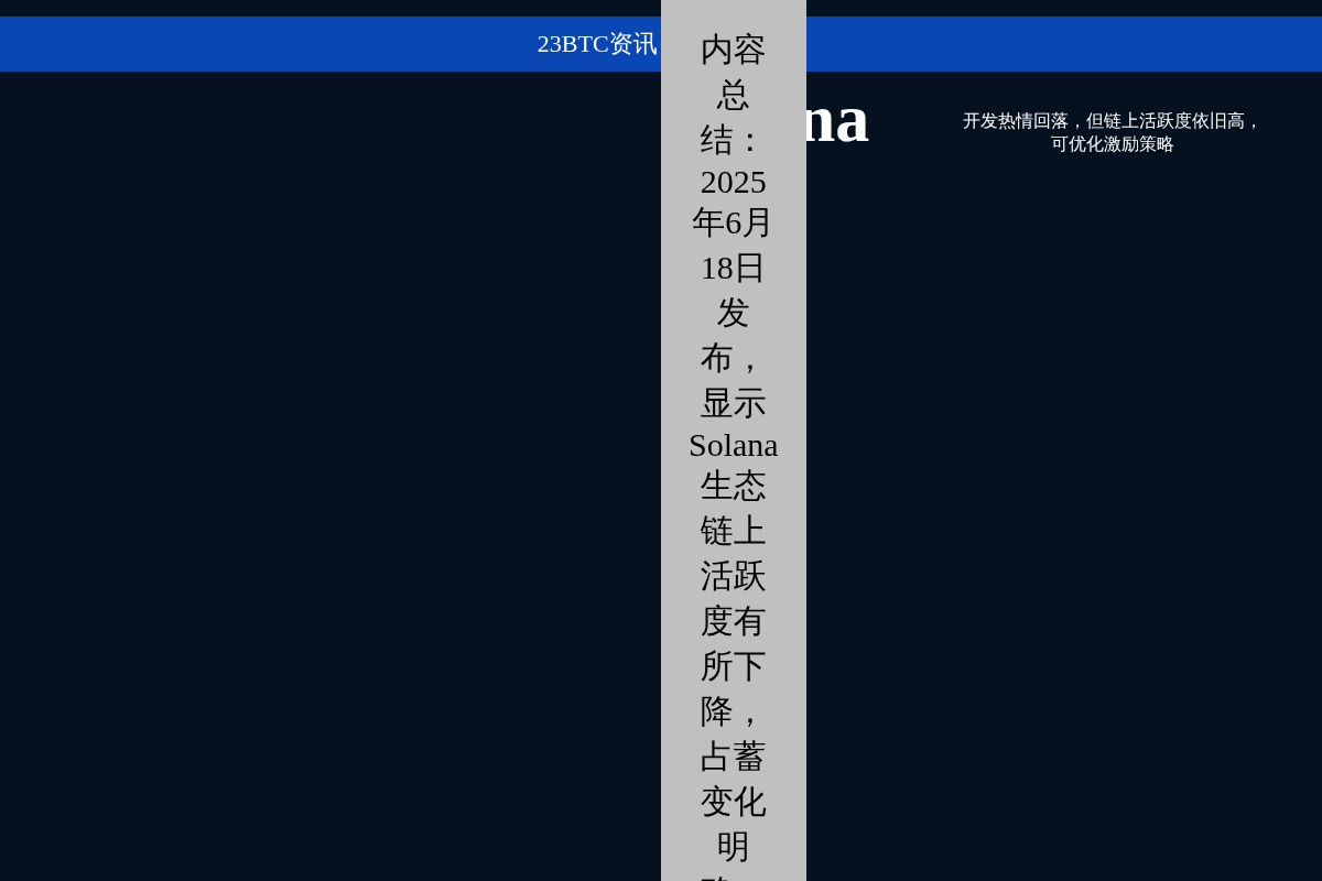 Solana活跃开发者下降29%