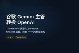 Trade.xyz 上线 MINIMAX 合约交易，最高10