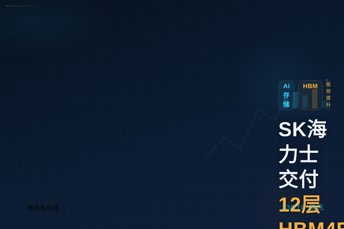 SK海力士交付12层HBM4E样品插图1 SK海力士交付12层HBM4E样品