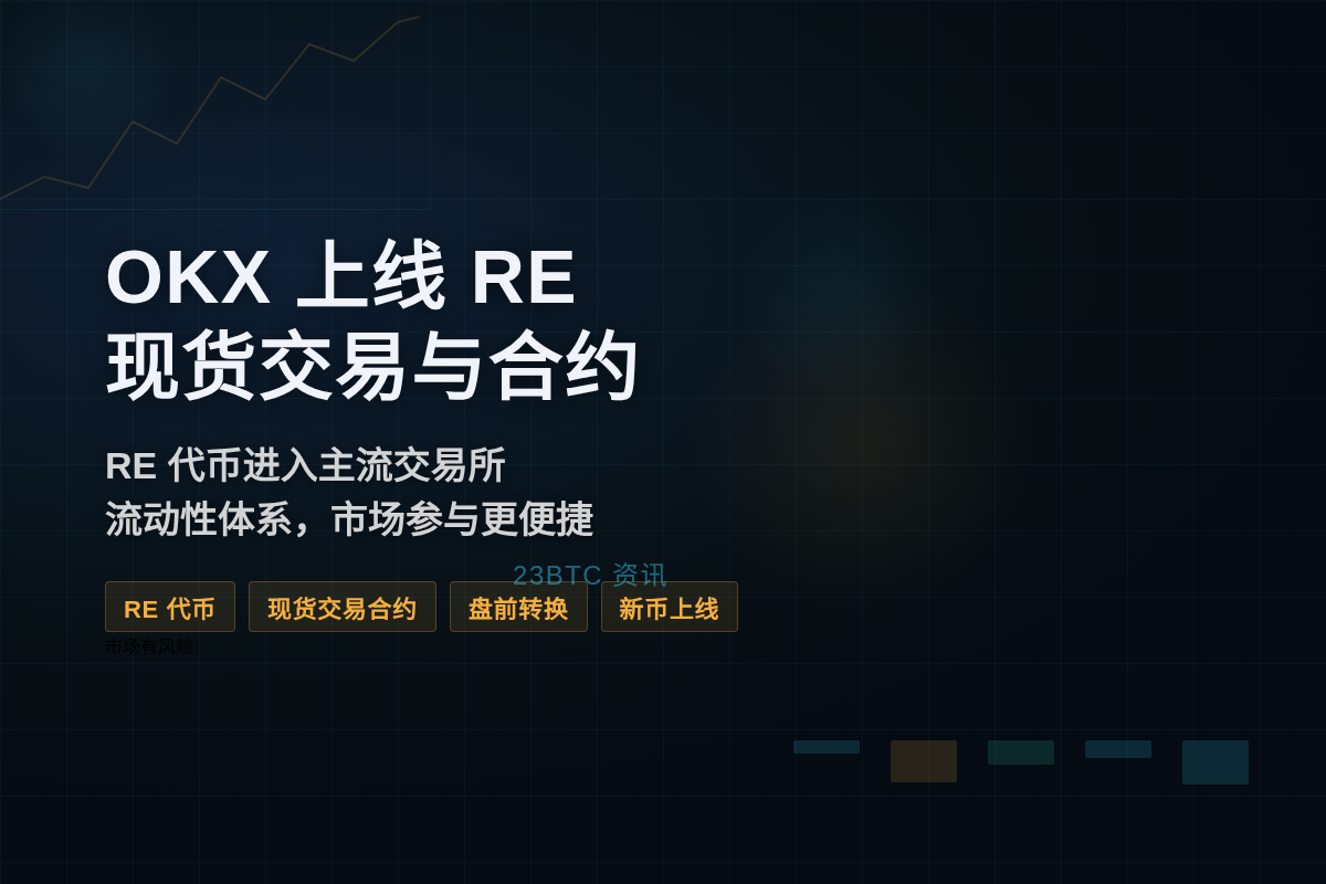 OKX 6月18日起上线RE交易与合约插图1 OKX 6月18日起上线RE交易与合约