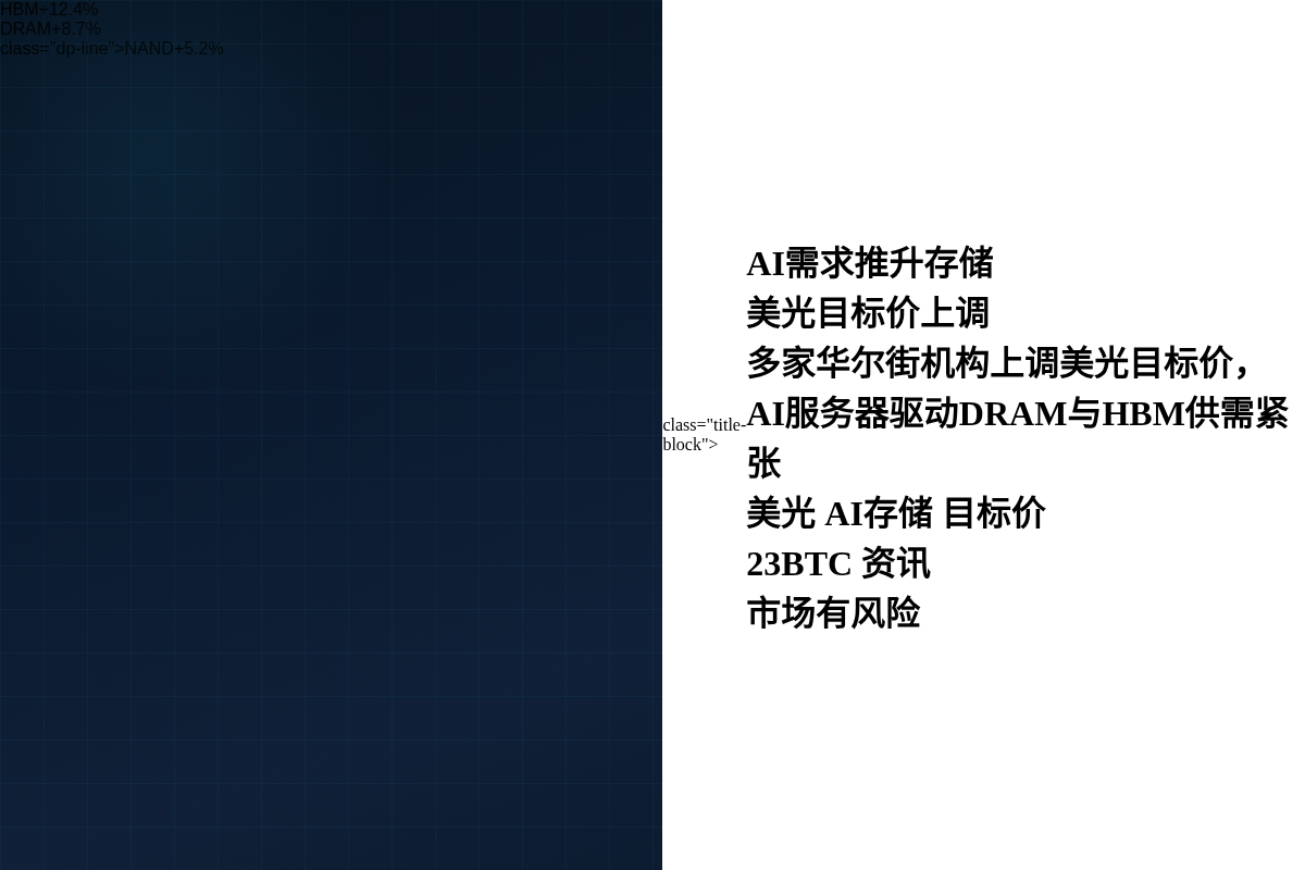 美光目标价上调,下周财报成焦点插图1 美光目标价上调,下周财报成焦点
