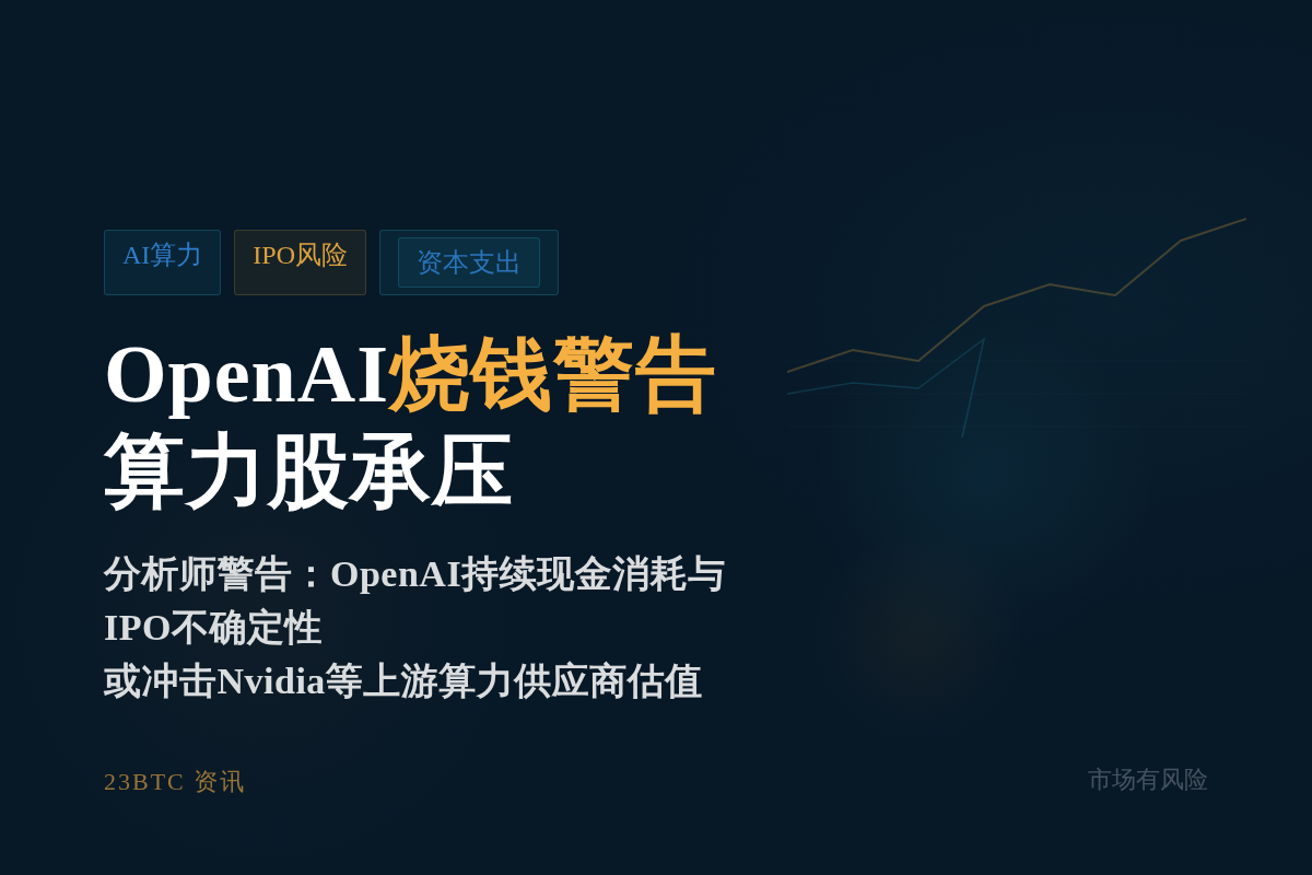 OpenAI烧钱警告:AI算力股面临风险插图1 OpenAI烧钱警告:AI算力股面临风险
