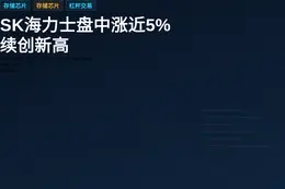 SK海力士股价盘中涨近5%，续创新高