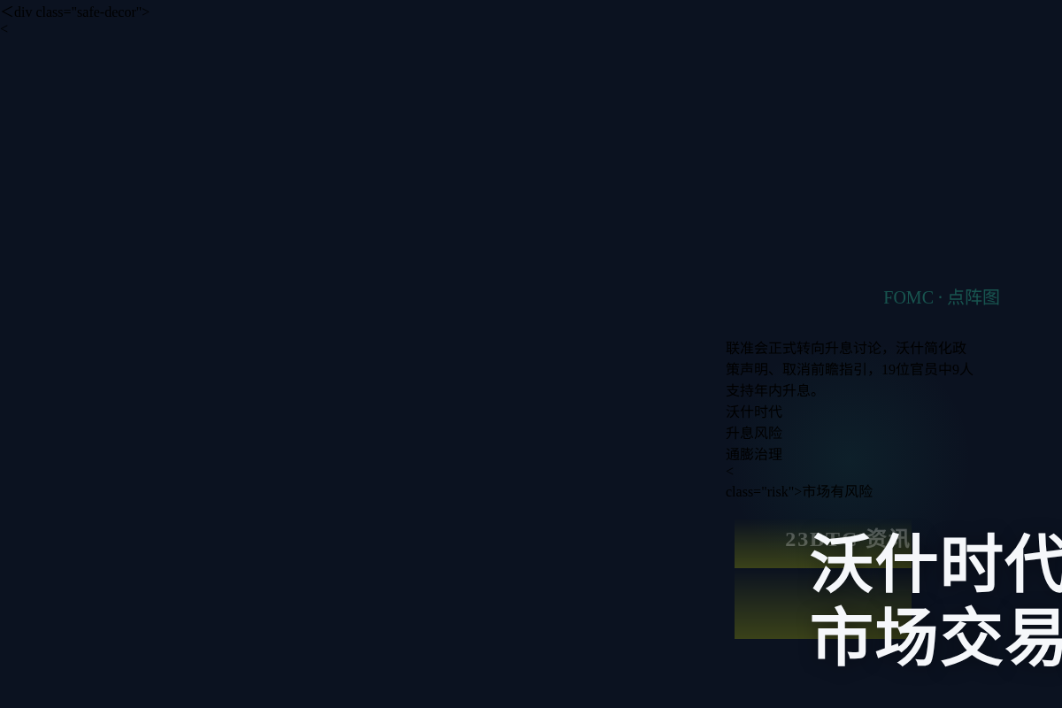 沃什时代开启,市场交易升息风险插图 沃什时代开启,市场交易升息风险