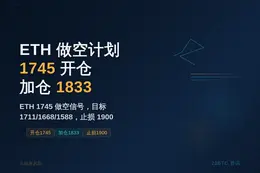 2026-06-18 03:46:40 ETH做空计划：开仓1745加仓1833，止盈1711/1668/1588，止损1900