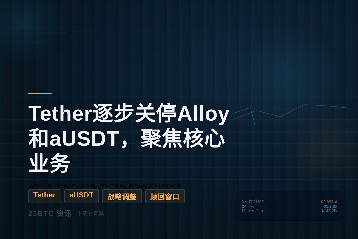Tether逐步关停Alloy和aUSDT,聚焦核心业务插图1 Tether逐步关停Alloy和aUSDT,聚焦核心业务