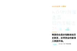 KOSPI 持续走高，日内涨幅达 2%