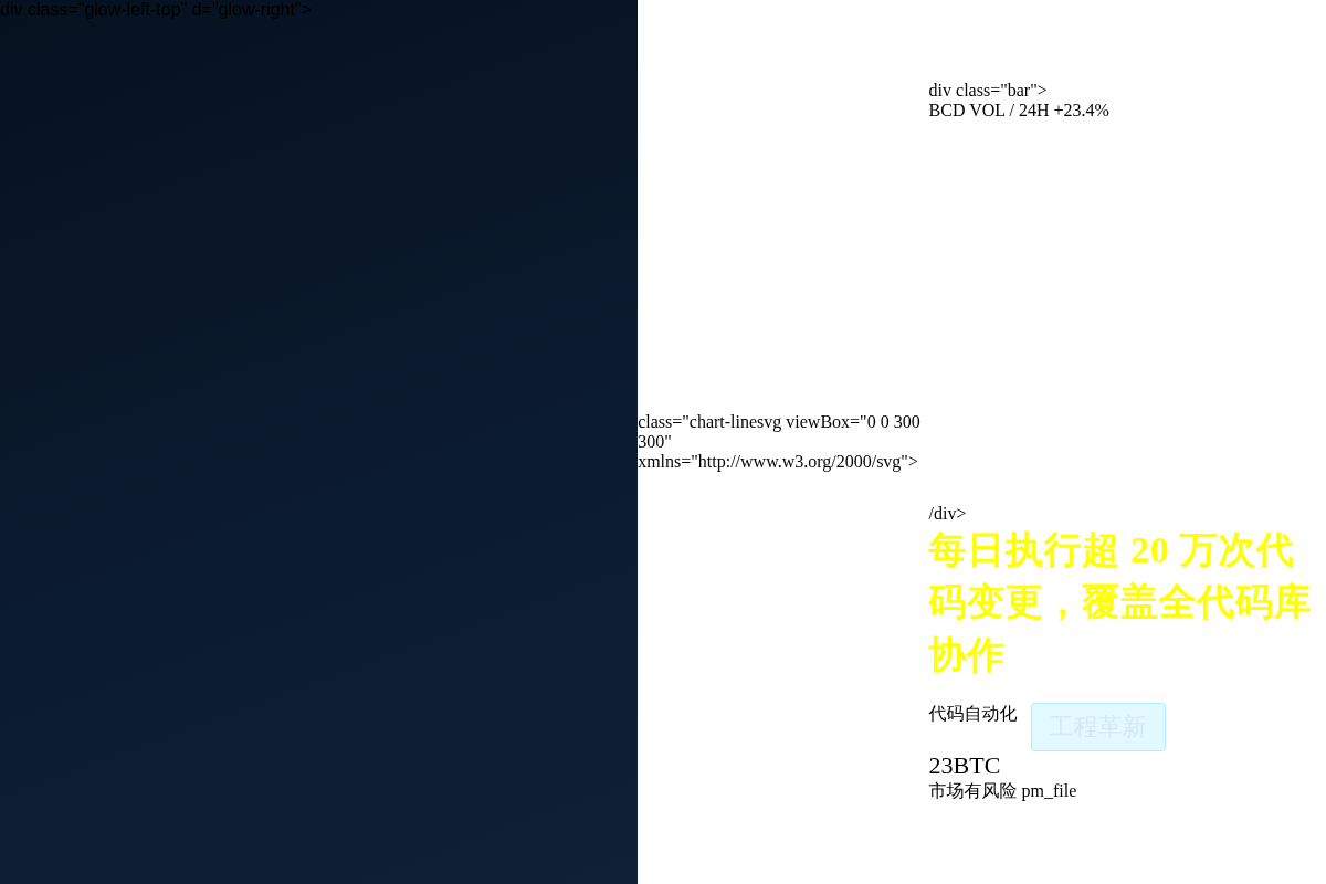 Block 推出全新 AI 原生工具 Builderbot插图1 Block 推出全新 AI 原生工具 Builderbot