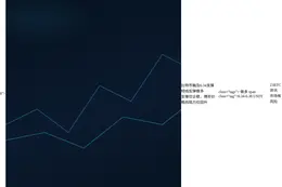 2026-06-18 10:16:04 比特币做多策略