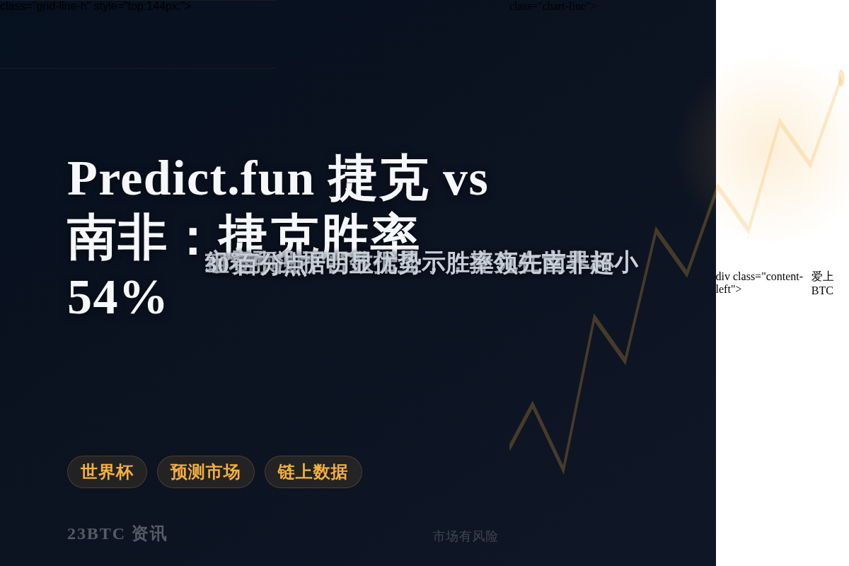 Predict.fun 捷克vs南非:捷克胜率54%插图1 Predict.fun 捷克vs南非:捷克胜率54%