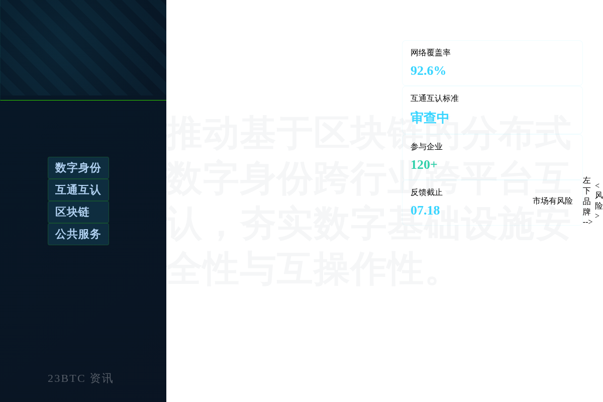 网信办发布分布式数字身份互通互认征求意见插图 网信办发布分布式数字身份互通互认征求意见