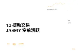 2026-06-18 12:53:06 T2 摆动交易 - JASMY 空单活跃