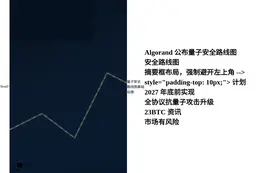 Algorand 公布量子安全路线图