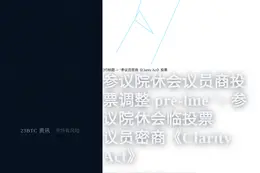 参议院休会前一周，议员密商《Clarity Act》投票