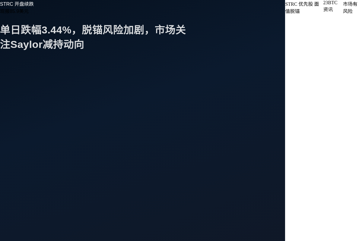 STRC 开盘续跌,现报 85.9 美元插图1 STRC 开盘续跌,现报 85.9 美元