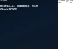 STRC 开盘续跌，现报 85.9 美元