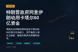 特朗普政府同意伊朗动用卡塔尔60亿资金