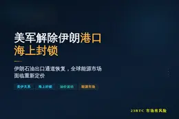 美军解除伊朗港口海上封锁