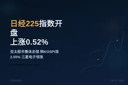 日经225指数开盘上涨0.52%