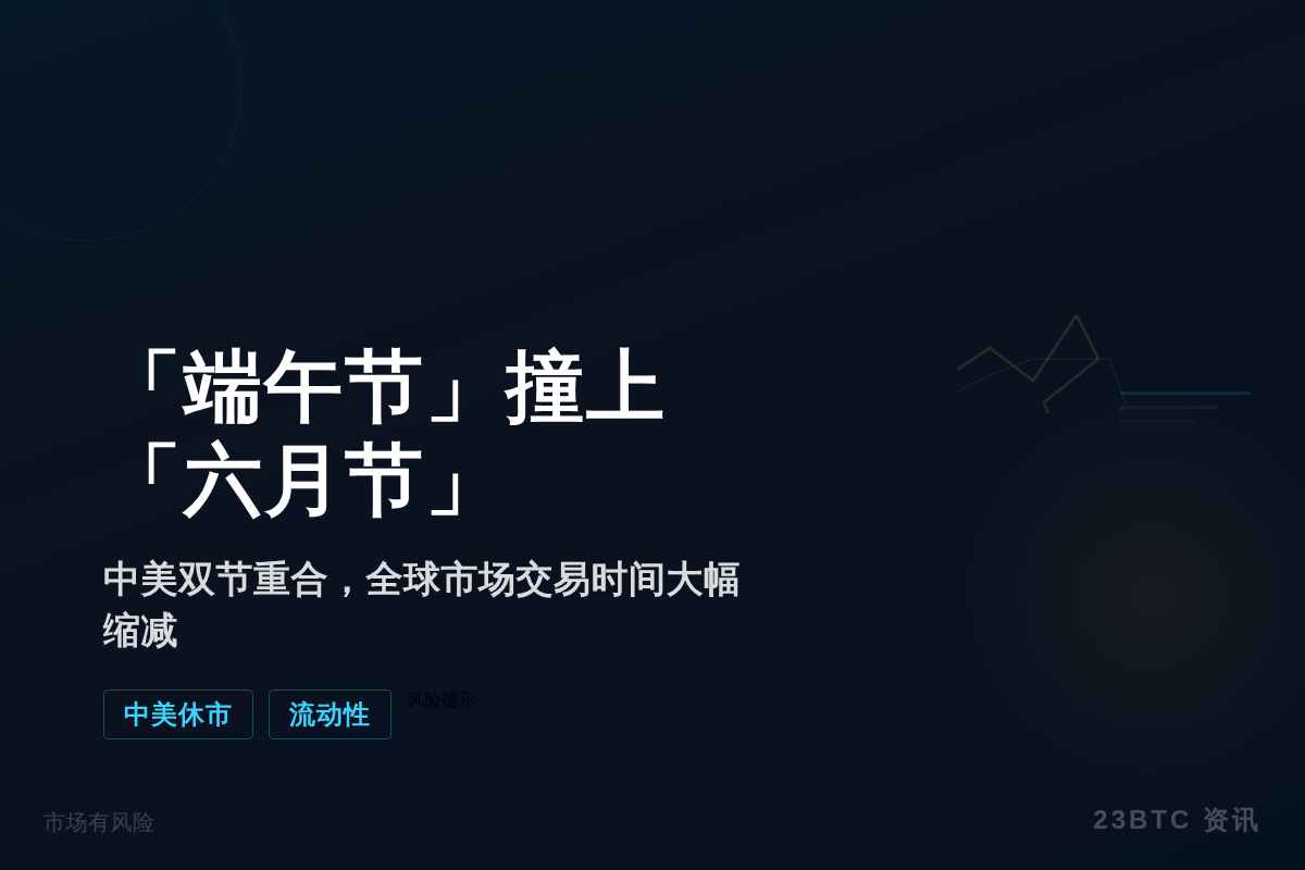 「端午节」撞上「六月节」,中美休市插图1 「端午节」撞上「六月节」,中美休市