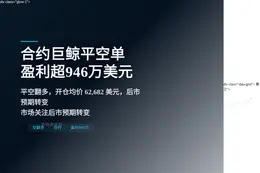 合约巨鲸平空单，盈利超946万美元