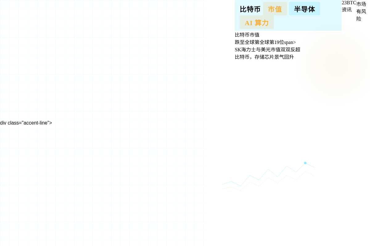 比特币市值跌至全球第19位插图1 比特币市值跌至全球第19位
