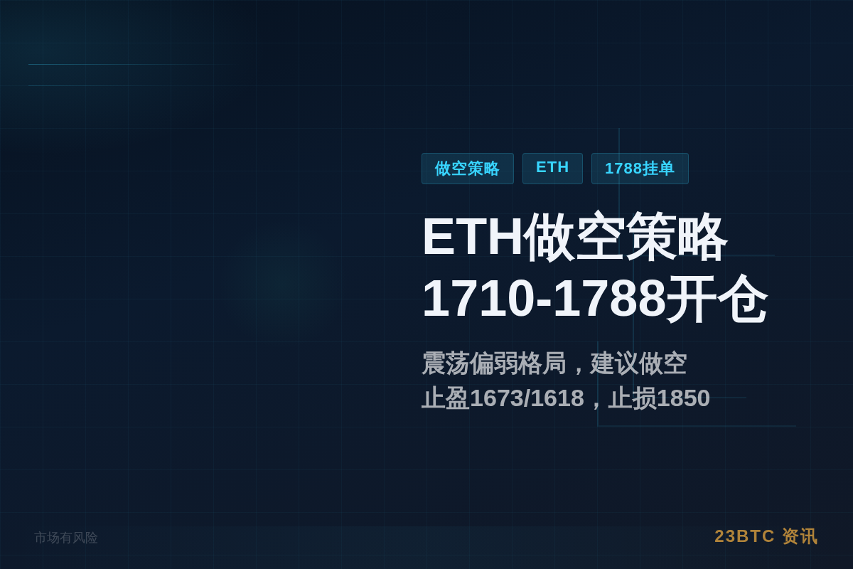 ETH做空策略：1710-1788开仓，止损1850，止盈1673/1618