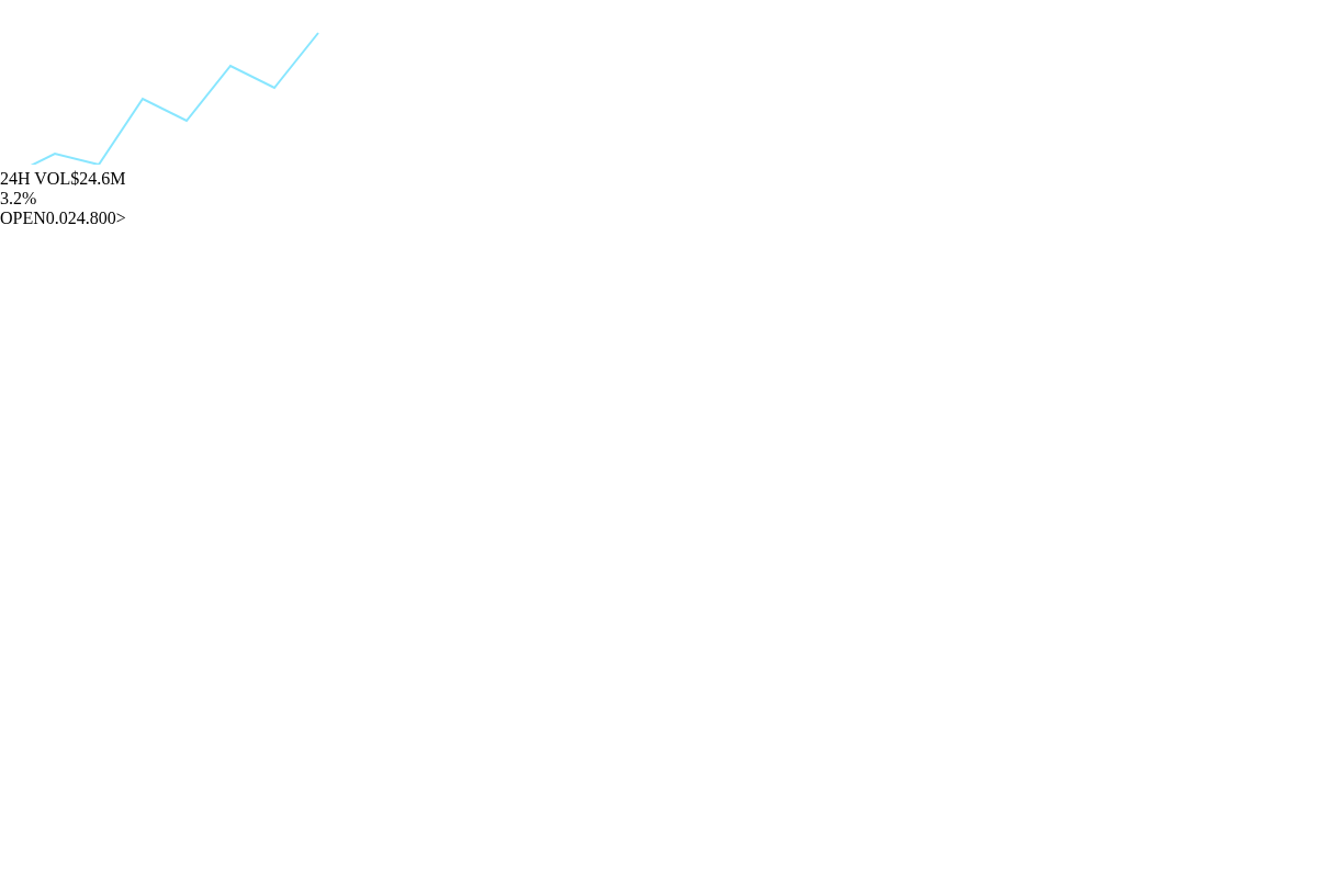 CoinUp 将于6月19日开启 CPA 的 IEO插图1 CoinUp 将于6月19日开启 CPA 的 IEO