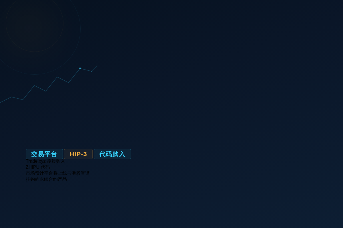 Trade.xyz 凌晨通过 HIP-3 购入 ZHIPU插图1 Trade.xyz 凌晨通过 HIP-3 购入 ZHIPU
