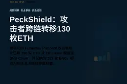 PeckShield监测：Humanity Protocol
