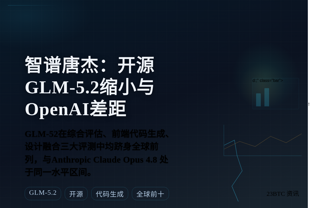 智谱唐杰:开源GLM-5.2缩小与OpenAI差距插图 智谱唐杰:开源GLM-5.2缩小与OpenAI差距