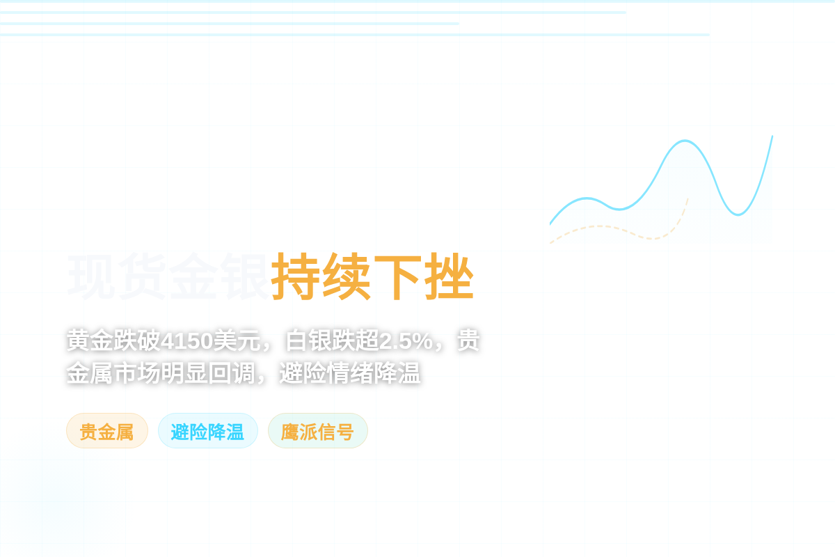 现货金银持续下挫插图1 现货金银持续下挫